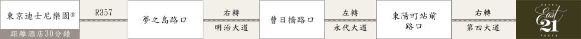 【車の場合】東京迪士尼樂園®　⇔　酒店