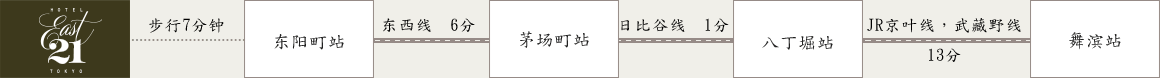 【電車の場合】酒店　⇔　东京迪士尼乐园®