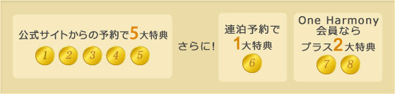 公式サイトからの予約で5大特典 さらに! 連泊予約で1大特典 One Harmony会員ならプラス2大特典