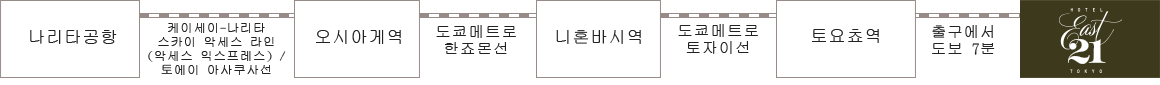 전차 : 나리타 국제공항 토요쵸 (호텔)